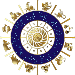 Progressed Chart Astrology